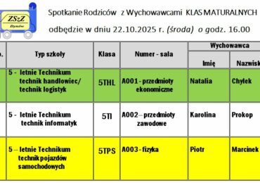 Spotkanie rodziców z Wychowawcami  KLAS MATURALNYCH