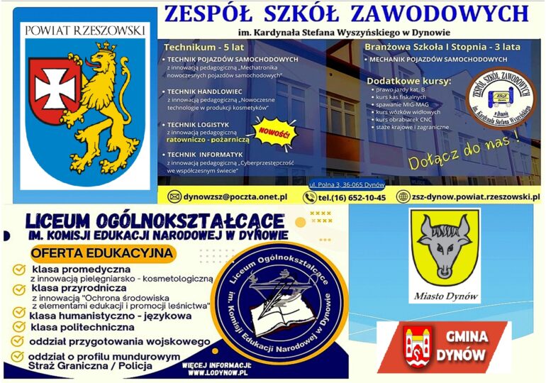 Konferencja „Dynów edukuje – rozwijając Powiat Rzeszowski ” w Zespole Szkół Zawodowych im. Kardynała Stefana Wyszyńskiego w Dynowie.