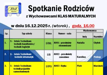 Spotkanie Rodziców z Wychowawcami KLAS MATURALNYCH