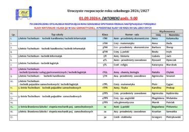 ROZPOCZĘCIE ROKU SZKOLNEGO 2026/2027 w Zespole Szkół Zawodowych im. Kard. Stefana Wyszyńskiego w Dynowie.