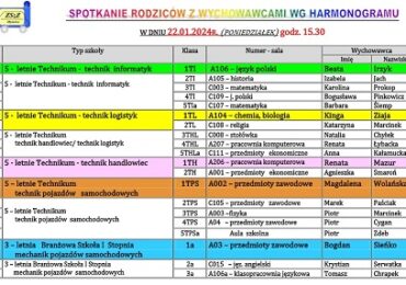 SPOTKANIE RODZICÓW Z WYCHOWAWCAMI