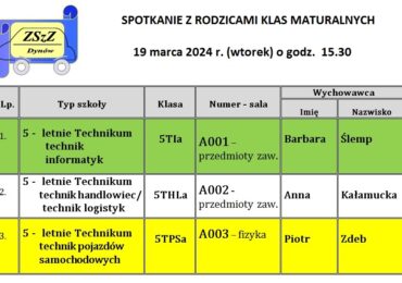 Spotkanie z rodzicami