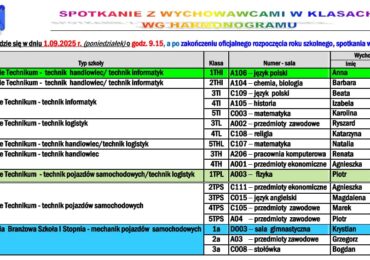 Spotkanie z wychowawcami.